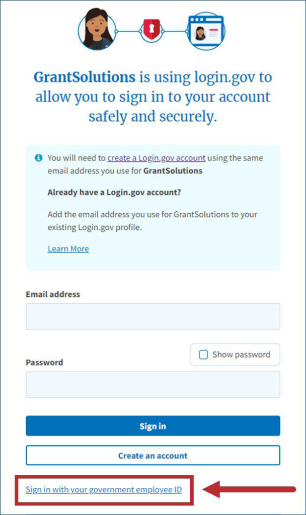 Login.gov Sign in screen with Sign in with your government employee ID link.
